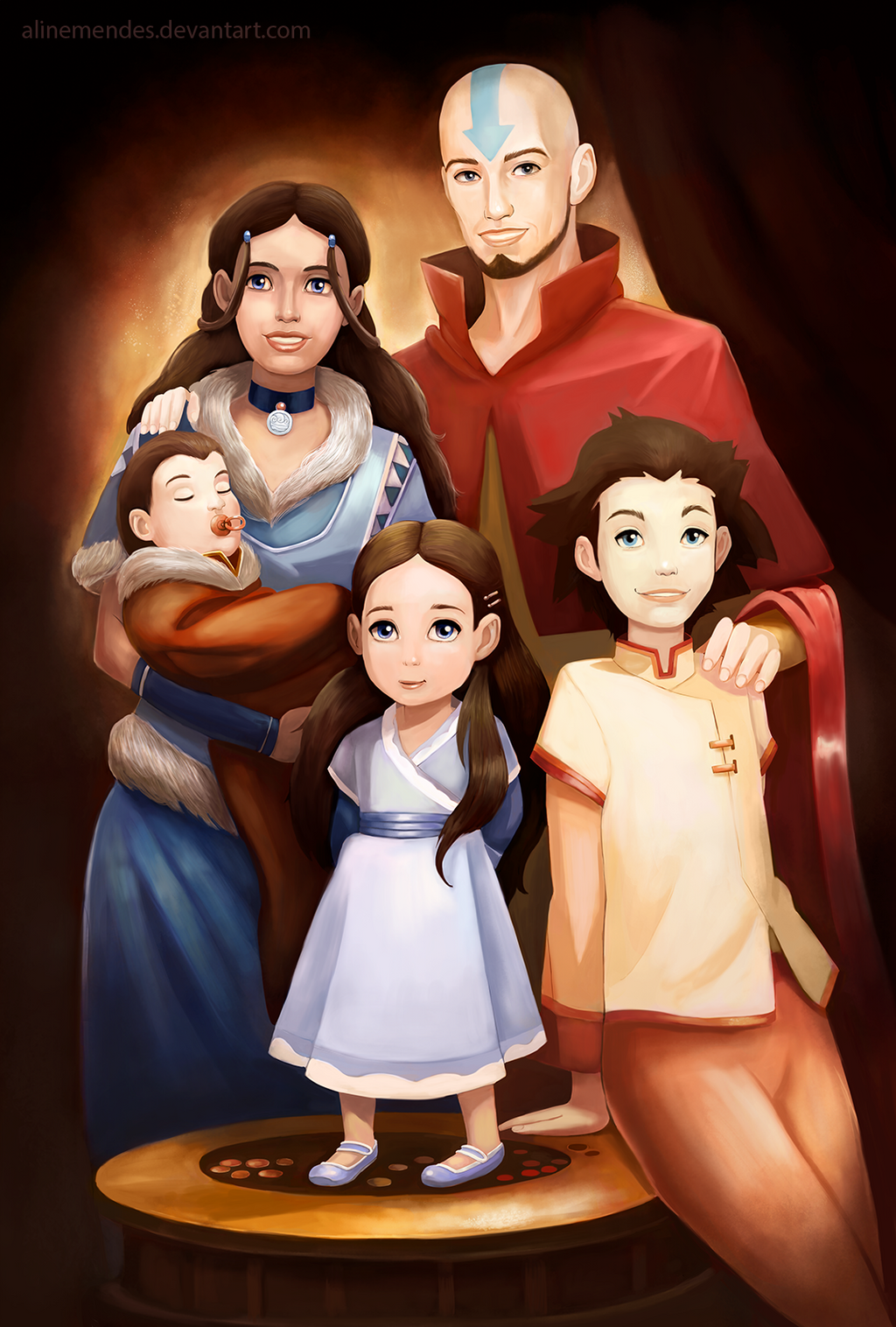 Avatar Aang Family Background